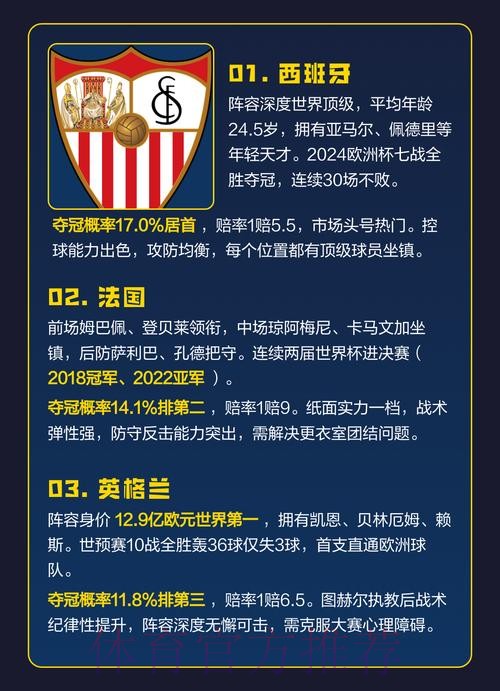 2026世界杯买球推荐热门